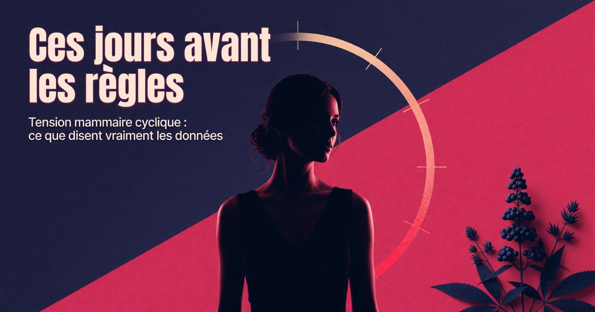 Seins tendus et douloureux avant les règles : protocole de compléments fondé sur les preuves