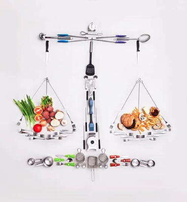 assiette équilibrée perte de poids
