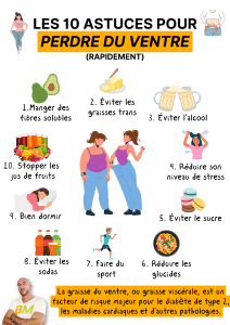 Astuces pour perdre du ventre