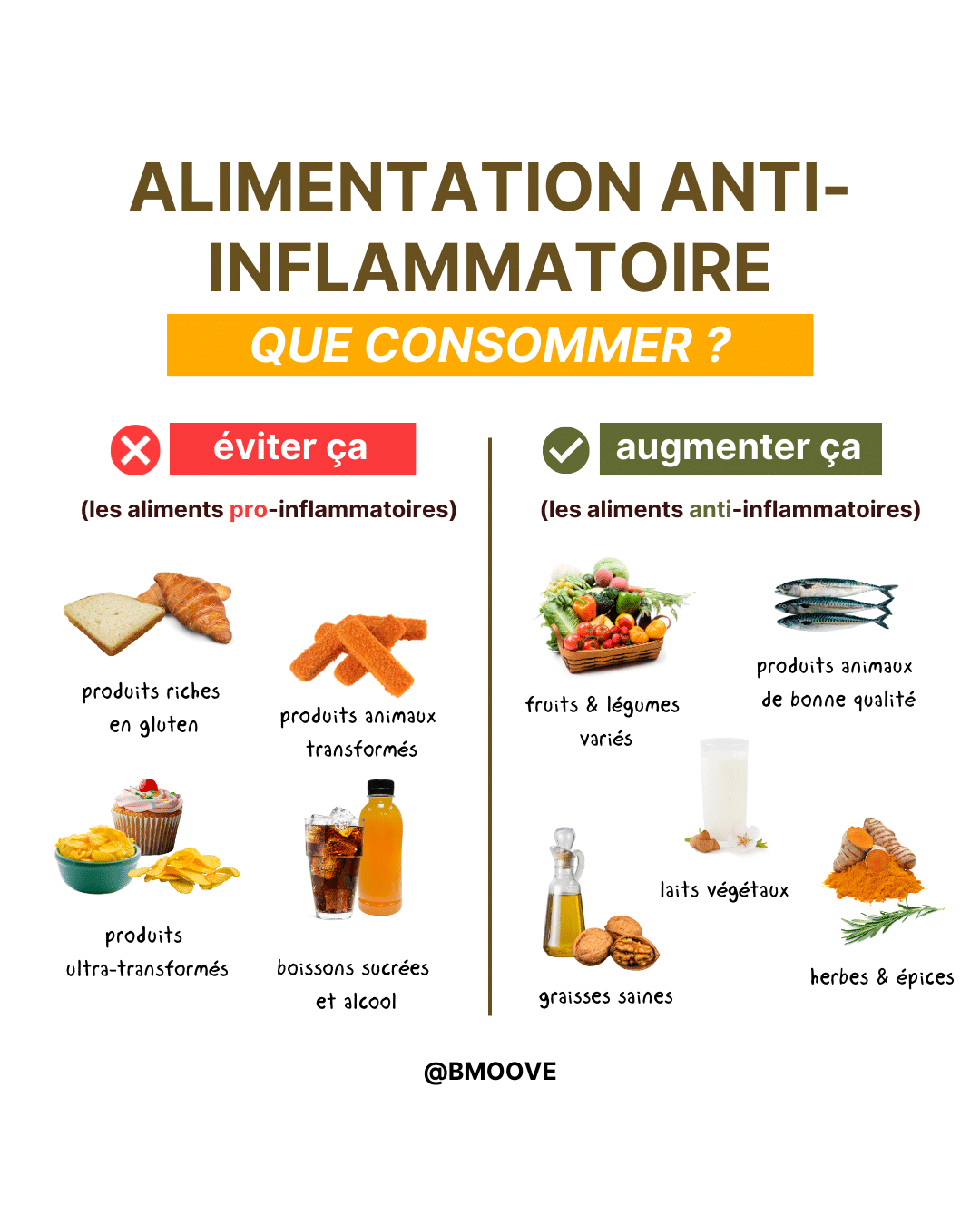 Infographie-10-AUTRES-ALIMENTS-ANTI-INFLAMMATOIRES