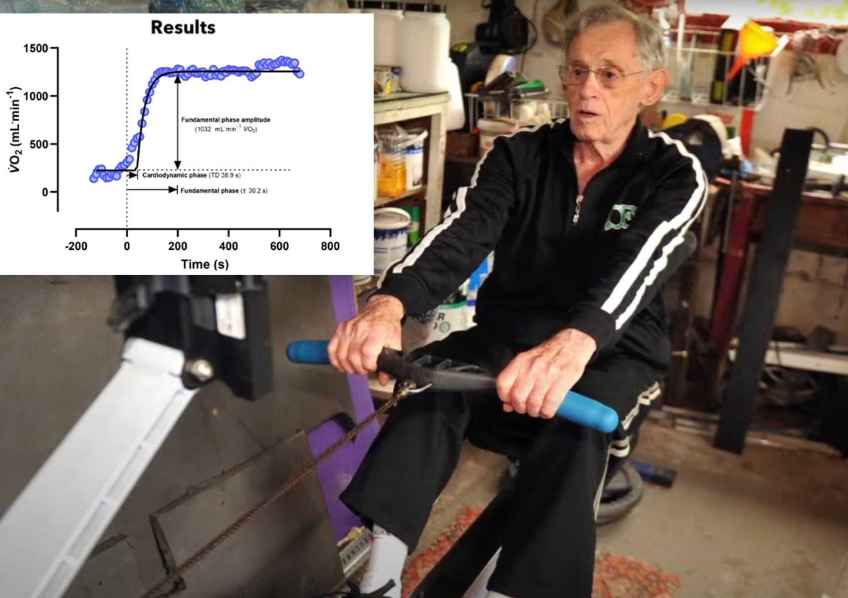 À 93 ans, Richard Morgan a la santé et l’énergie d’un jeune homme. Il a commencé à s’entraîner à 73 ans. 20 plus tard, il a la forme physique d’un quadragénaire.