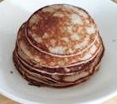 Les pancakes de Sandra D.