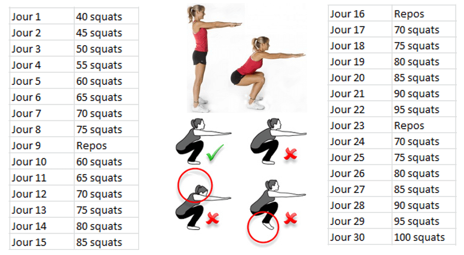 Squat-A-thon