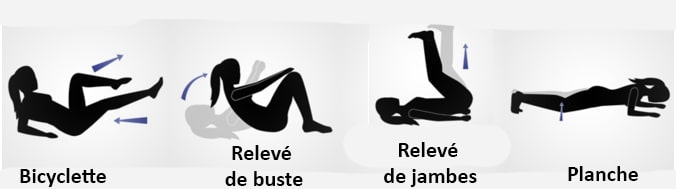 challenge-ventre-plat-exercices-2