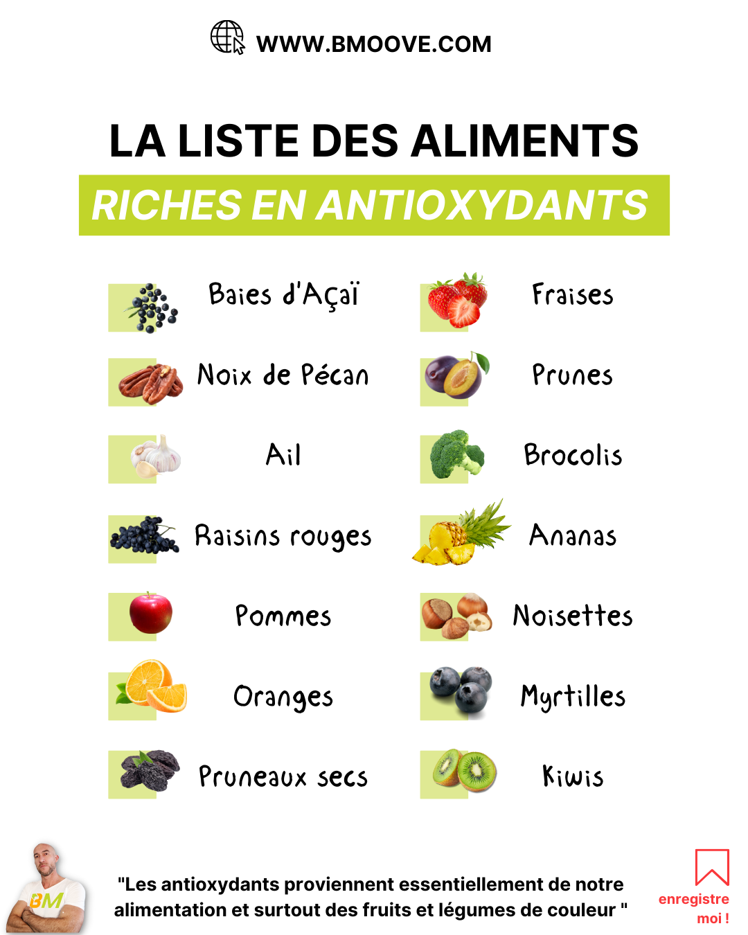 infographie - aliements RICHES EN ANTIOXYDANTS