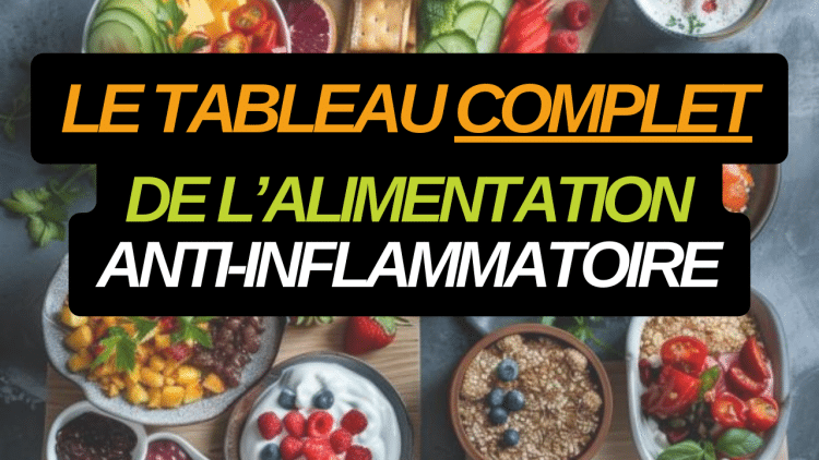 Le tableau COMPLET de l'alimentation anti-inflammatoire ! - BMoove